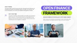 Open finance framework slide explaining API-based financial data sharing with user consent