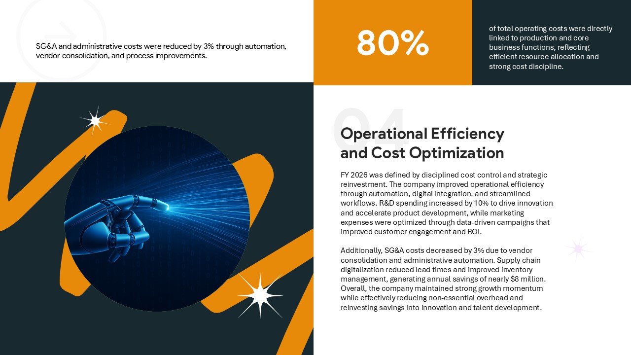 Personal financial statement presentation template with operational efficiency and financial planning sections.
