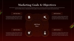Google slide to present goals and objectives in a Restaurant Marketing plan