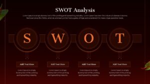 SWOT analysis presentation slide in Restaurant Marketing Plan Template