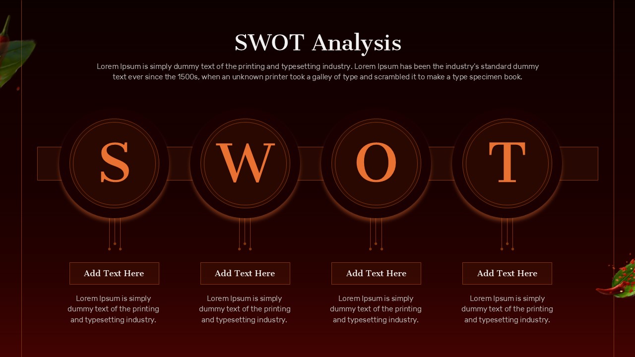 SWOT analysis presentation slide in Restaurant Marketing Plan Template