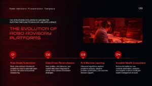 ROBO advisory evolution google slide template