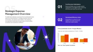 Simple financial statement presentation slide with expense management overview and financial comparison charts.