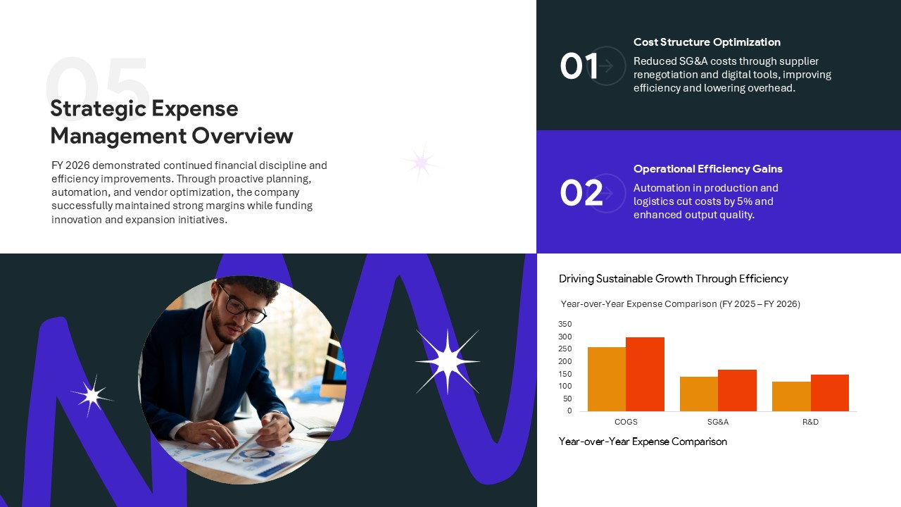 Simple financial statement presentation slide with expense management overview and financial comparison charts.