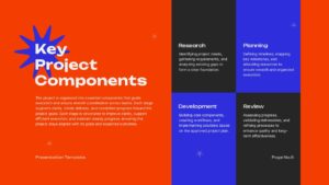 PPT slide for presenting key components
