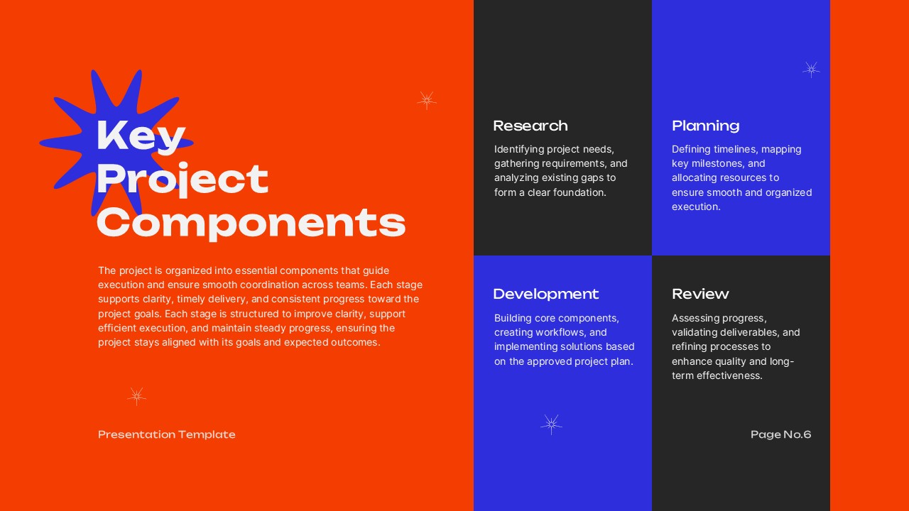 PPT slide for presenting key components