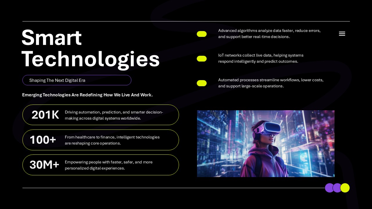 Smart technologies presentation slide showing AI IoT automation trends with statistics and content layout