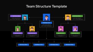 Team structure Google Slides template with dark theme showing organizational hierarchy and reporting relationships.