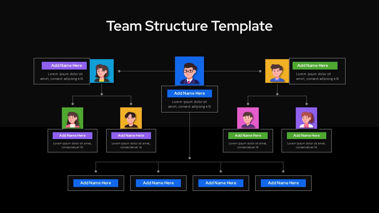 Team structure Google Slides template with dark theme showing organizational hierarchy and reporting relationships.