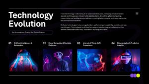 Technology evolution slide showing AI cloud IoT and data analytics stages in a multi step presentation layout