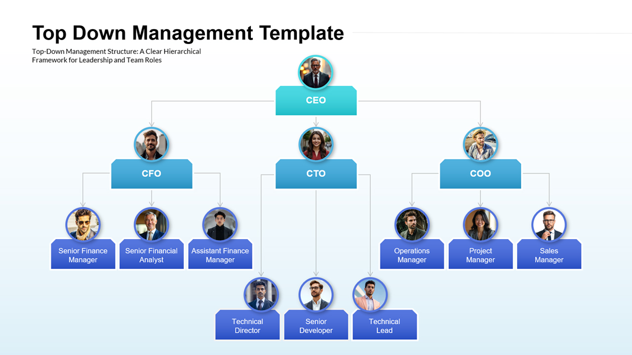 Top Down Management Template for Microsoft PowerPoint