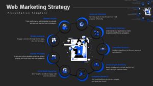 Editable dark theme web Marketing Strategy google slides Template