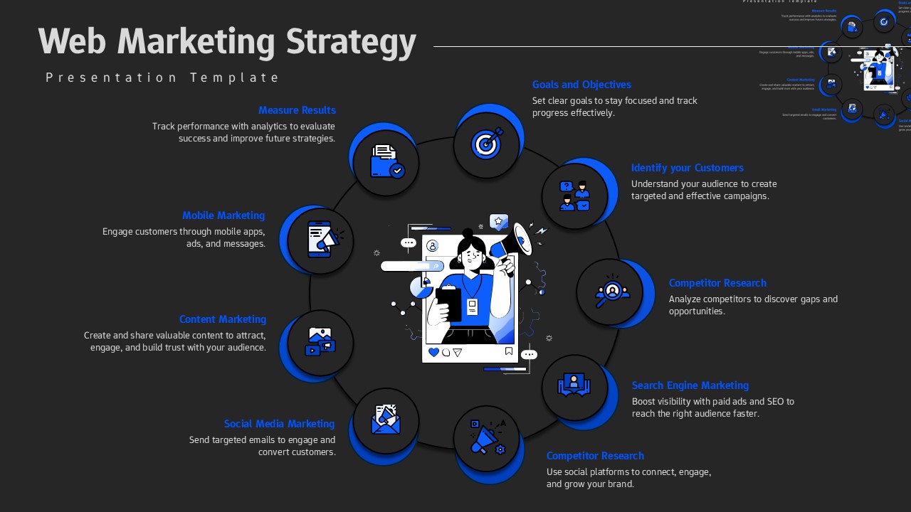 Editable dark theme web Marketing Strategy google slides Template