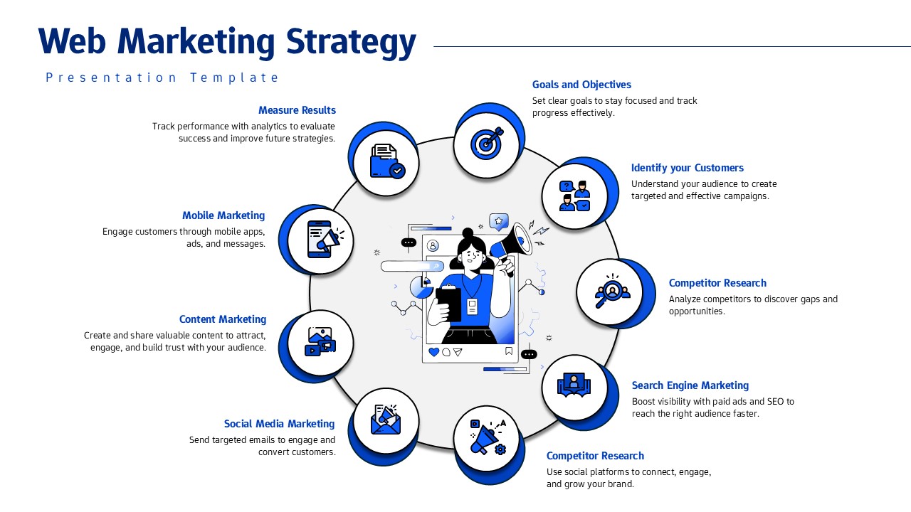 web Marketing Strategy Template Editable in PowerPoint