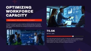 Workforce capacity optimization presentation slide