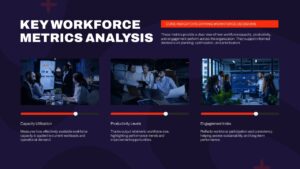 Workforce metrics analysis slide with HR KPIs including productivity and engagement