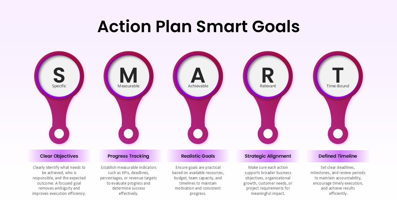 Clean SMART goals action plan presentation template with structured goal-setting framework and infographic design.