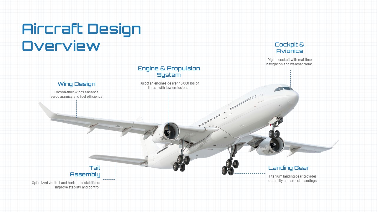 Aerospace Google Slides template with aircraft design overview and aviation infographic presentation layout.