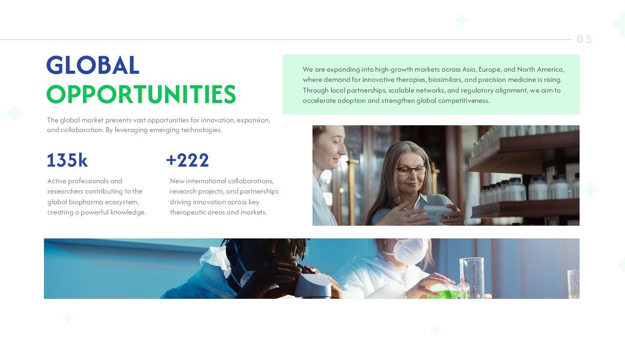 Biopharma medical Google Slides template with healthcare opportunity analysis and pharmaceutical presentation design.
