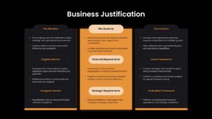 Business justification template with situation analysis, obstacles, financial requirements, and solution framework sections.