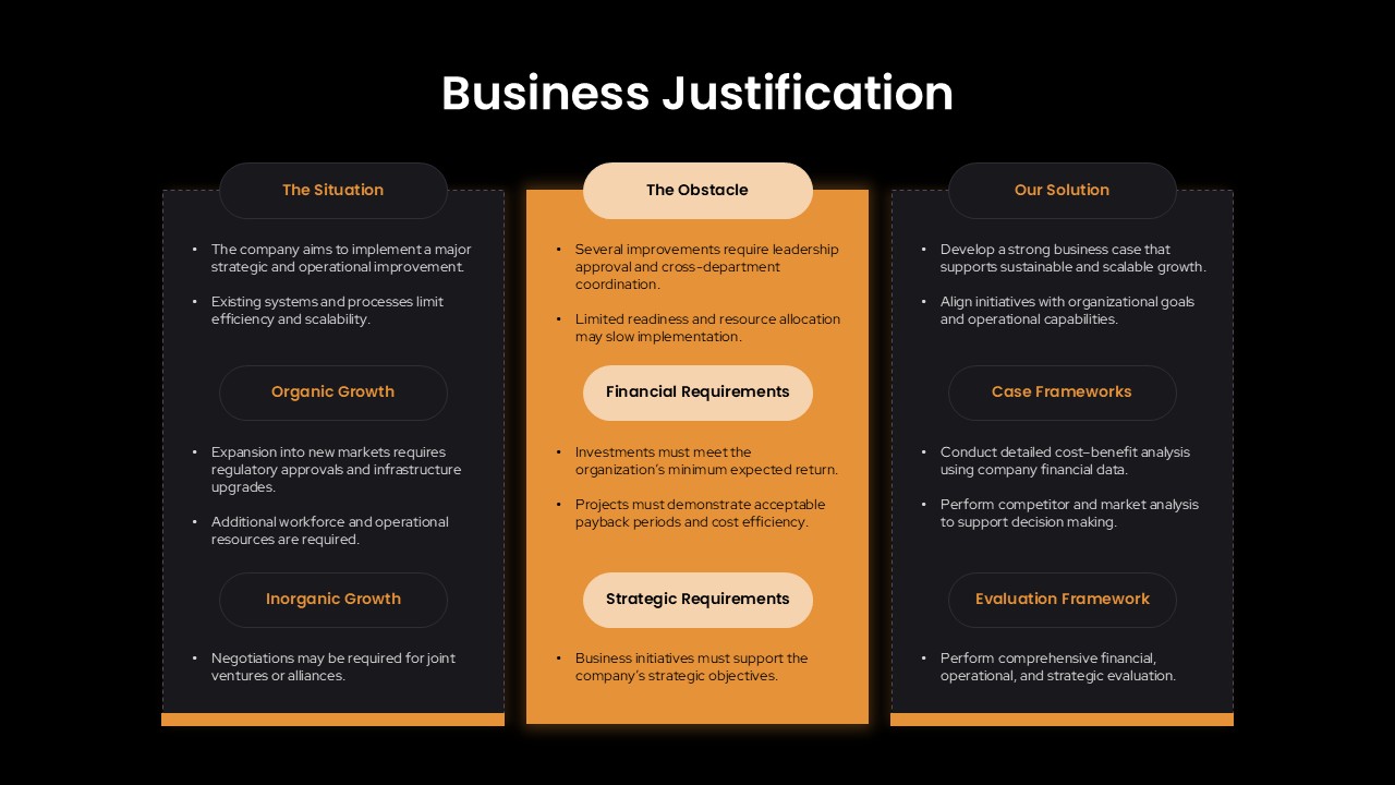 Business justification template with situation analysis, obstacles, financial requirements, and solution framework sections.