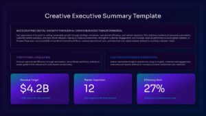 Dark-themed creative executive summary slide with business metrics, performance insights, and modern dashboard layout.