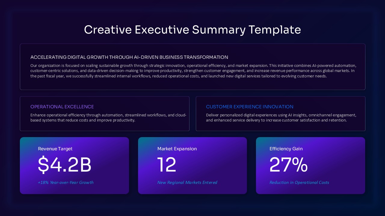 Dark-themed creative executive summary slide with business metrics, performance insights, and modern dashboard layout.