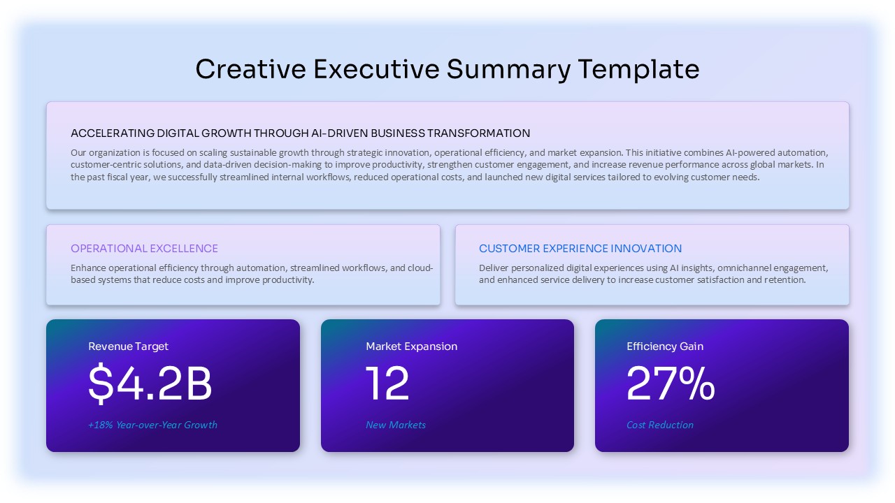 Light-themed executive summary presentation slide with business KPI cards and professional reporting layout.
