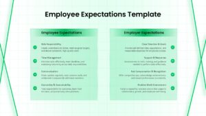 Modern employee expectations presentation template with employer responsibilities and workplace communication framework.