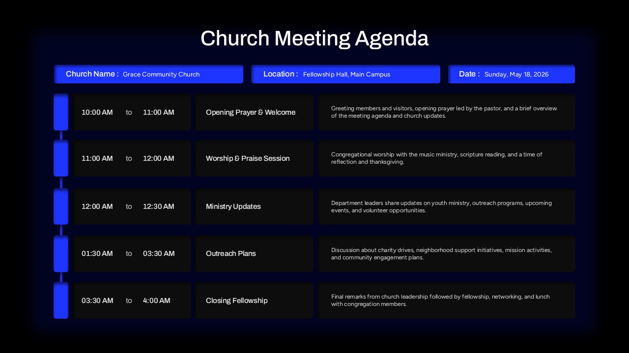 Church board meeting agenda PowerPoint template outlining prayer session, ministry reports, outreach plans, and leadership discussions.