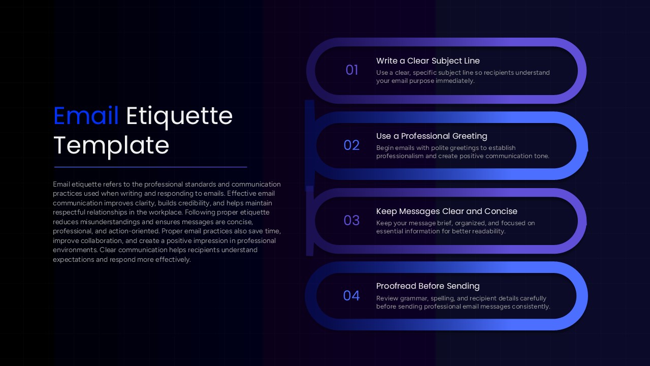 Email Etiquette PPT Google Slides Template