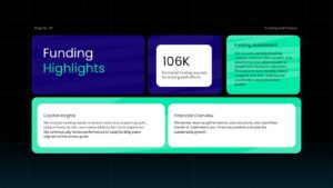 Funding highlights slide showcasing major financial achievements, investment milestones, and key performance metrics.