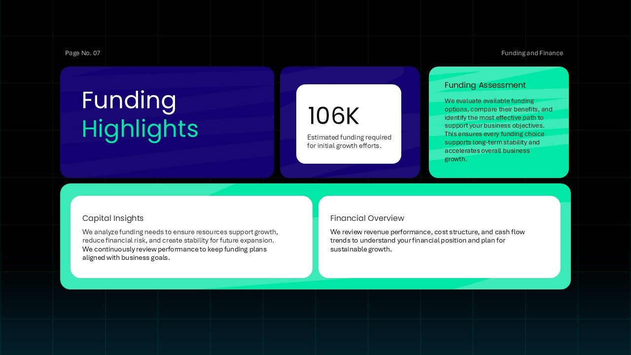 Funding highlights slide showcasing major financial achievements, investment milestones, and key performance metrics.