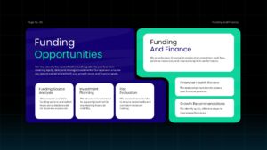 Funding opportunities presentation slide showcasing investment options, growth initiatives, and financing opportunities.