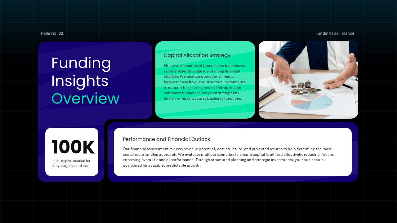 Financial funding overview slide presenting key funding insights, investment metrics, and financial performance information.