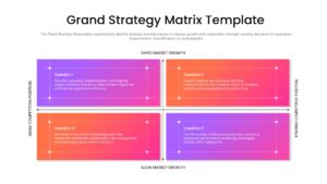 Grand Strategy Matrix Slide Template