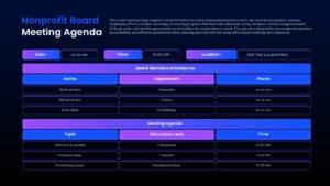 Board meeting agenda PPT presentation slide with attendance records, agenda planning table, discussion leadership assignments, and meeting timeline.