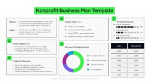 Nonprofit Business Plan Google Slide Template