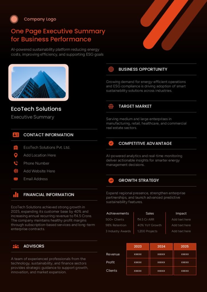 one page executive summary google slide template