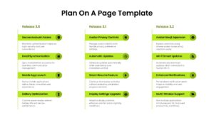Plan On A Page Google Slides Template