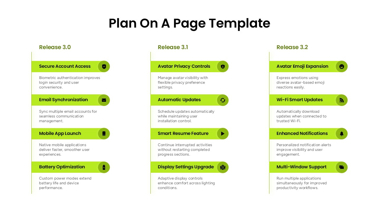 Plan On A Page Google Slides Template