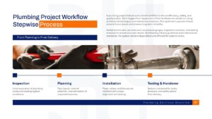 Plumbing company project presentation slide explaining project workflow, planning, installation, testing, and maintenance activities.