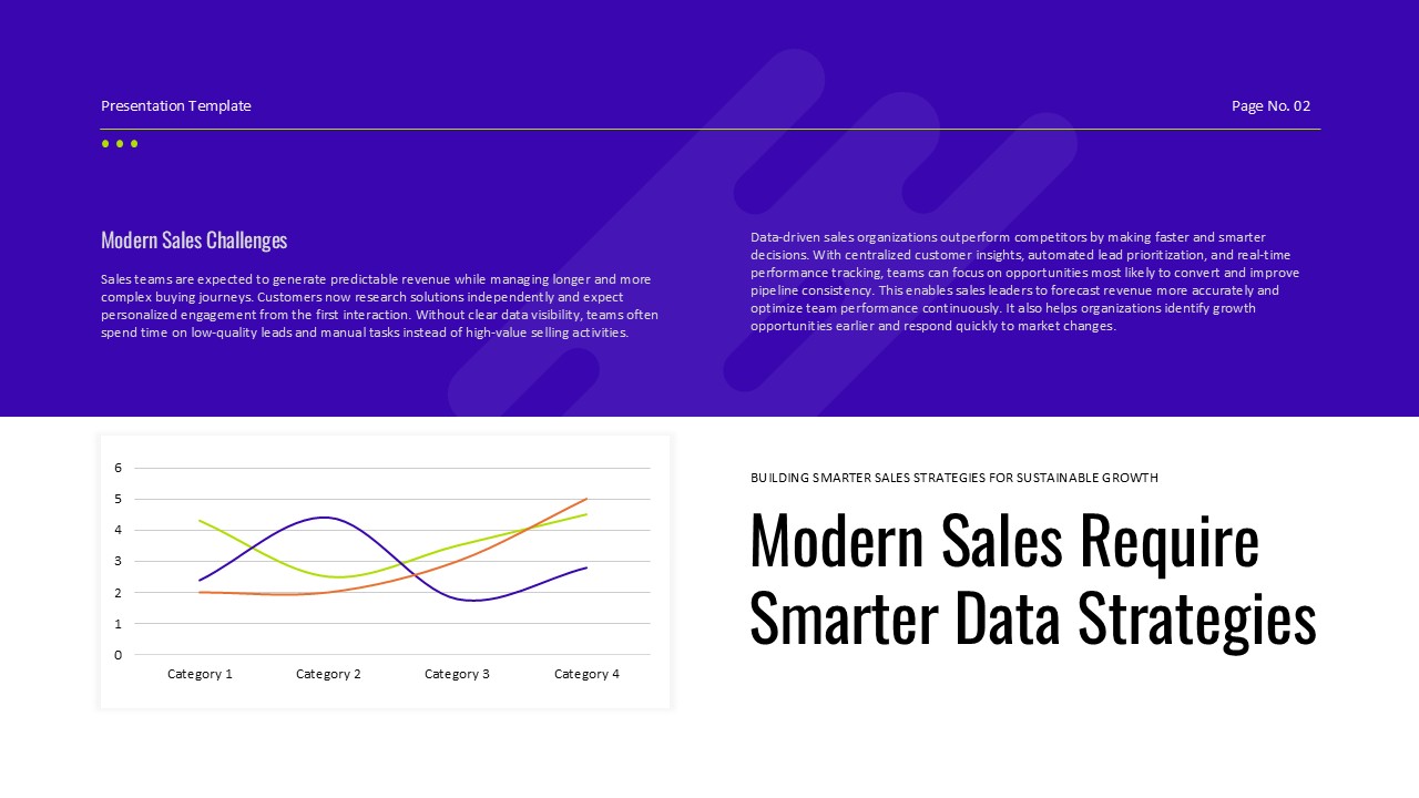 Sales pitch deck slide highlighting market insights, sales analytics, and data-driven business growth strategies.