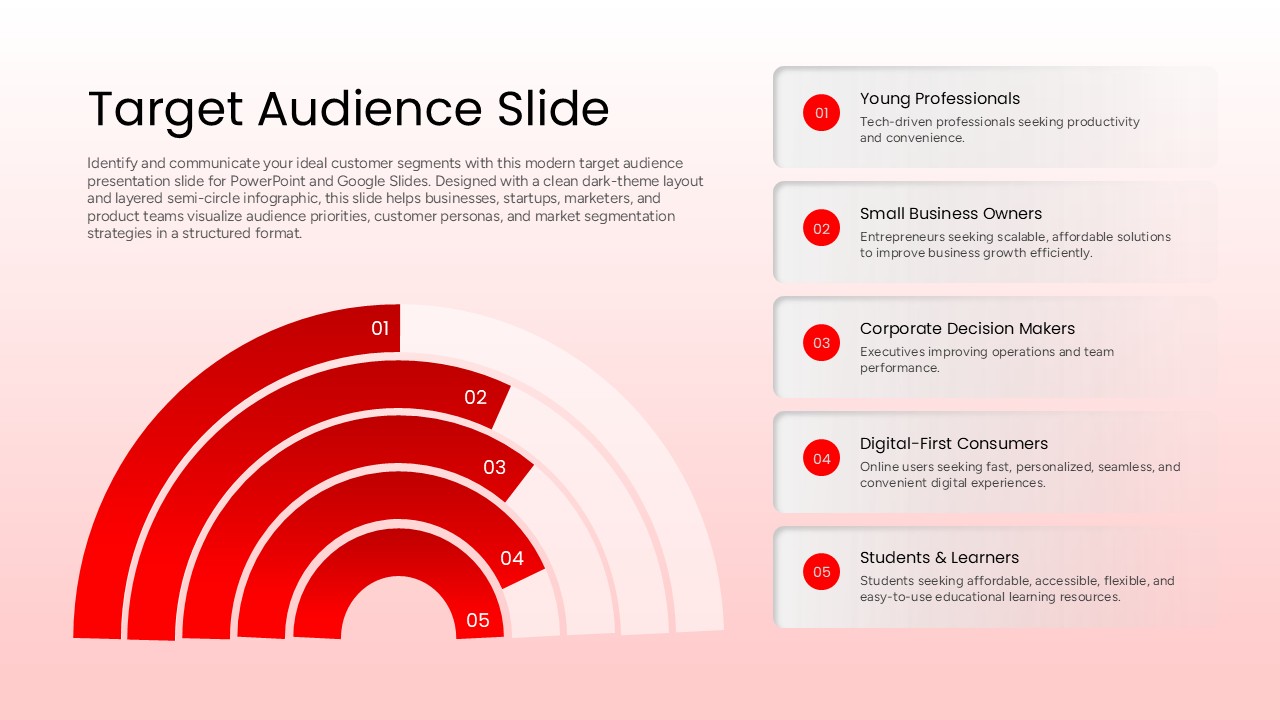 Target Audience Market Slide Template
