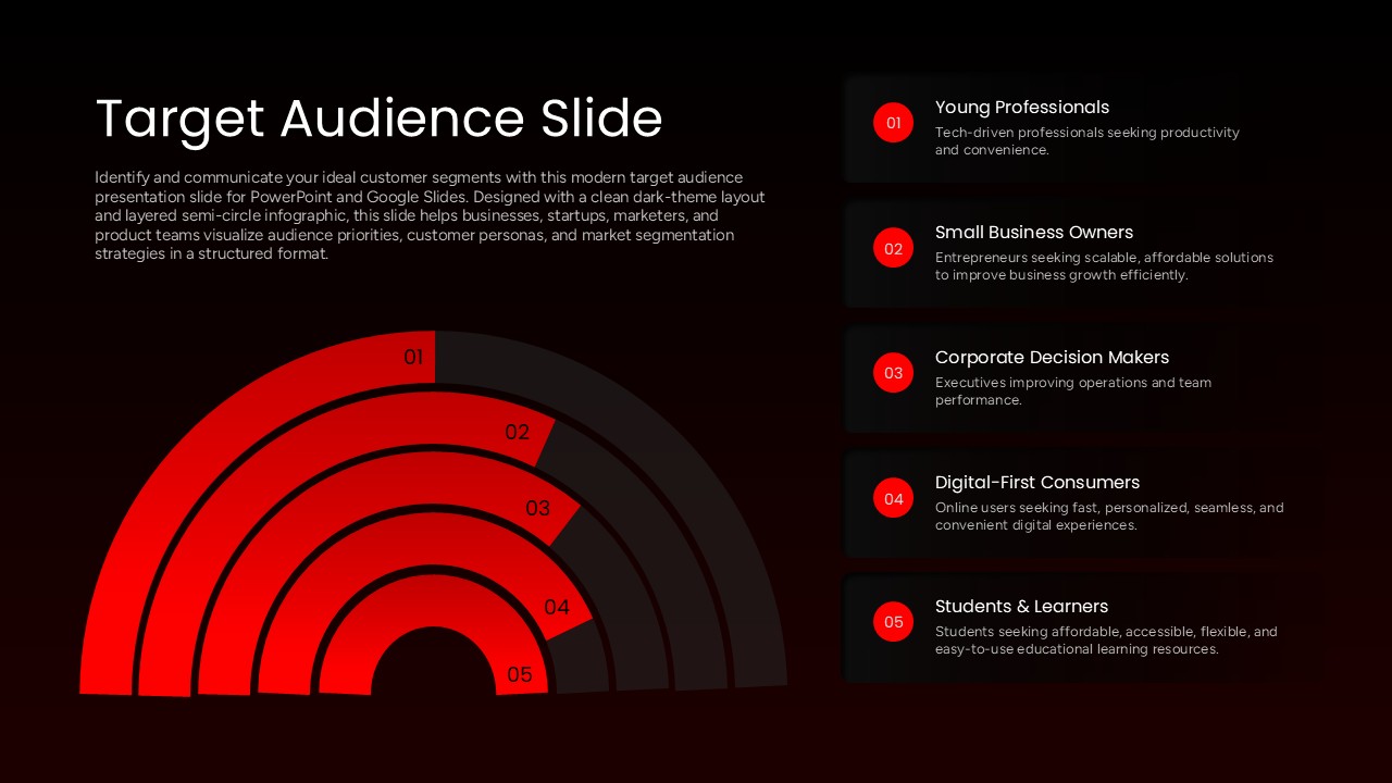 Target Audience Slide PPT Template