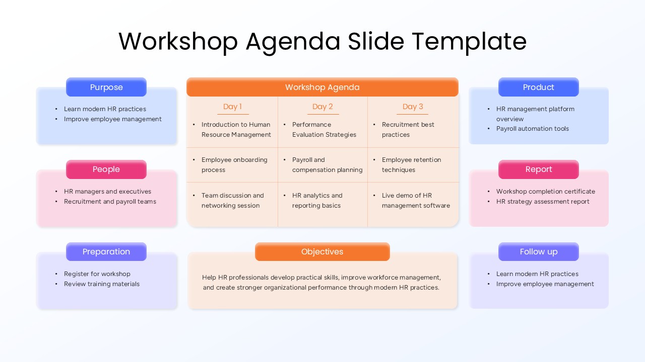Workshop agenda slide presentation template featuring a three-day training schedule, objectives, participants, preparation tasks, and expected outcomes.