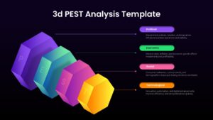 3D Hexagonal Shaped PEST Analysis Slide