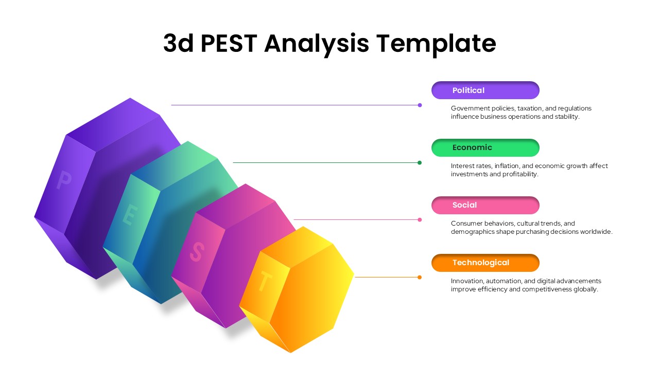 3D PEST Analysis PowerPoint Template