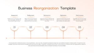 5 Stage Business Reorganization Timeline Presentation Slide