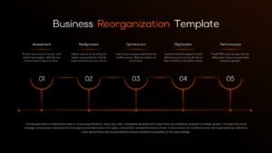 5 Step Business Reorganization PPT Template
